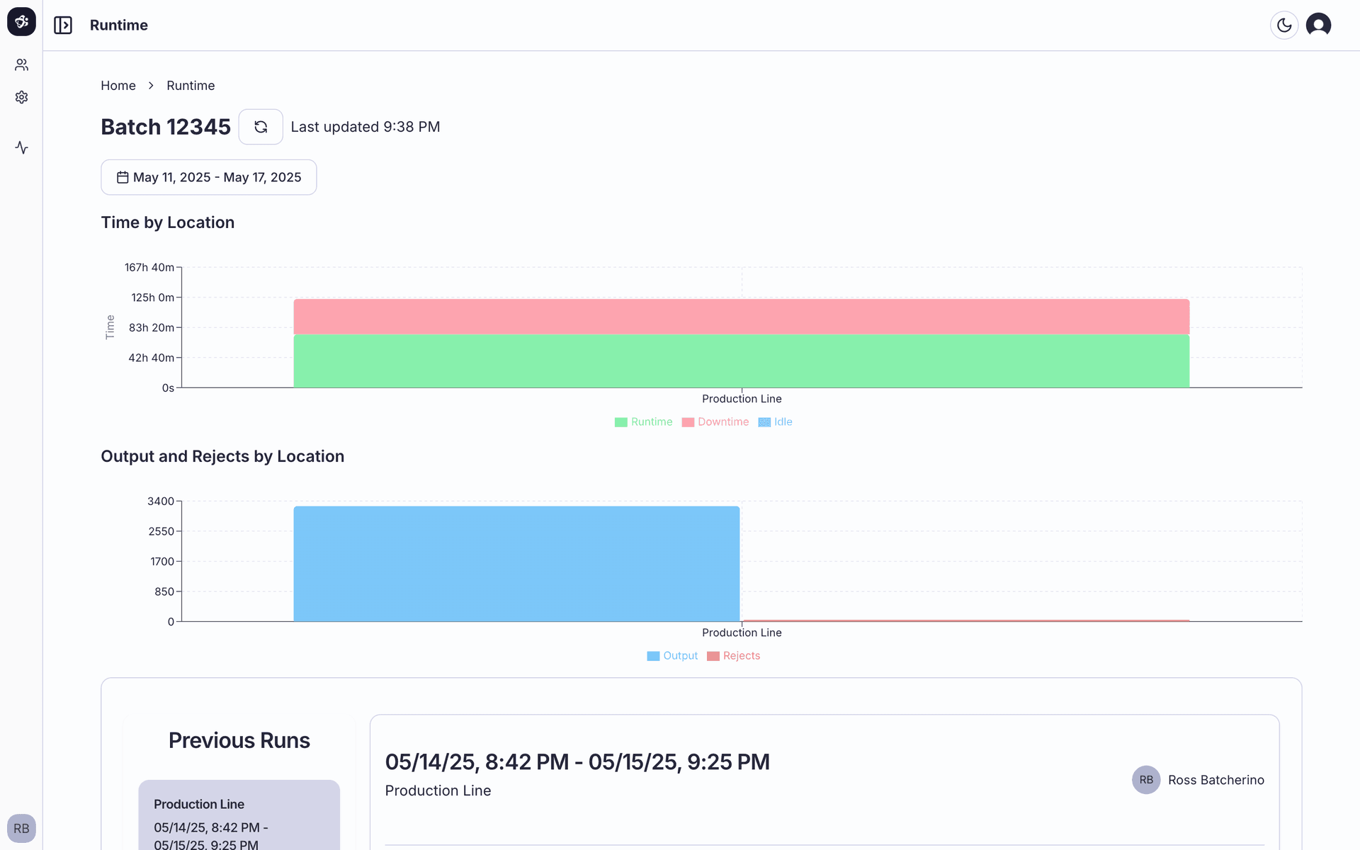 Screenshot of batch dashboard showing charts and history
